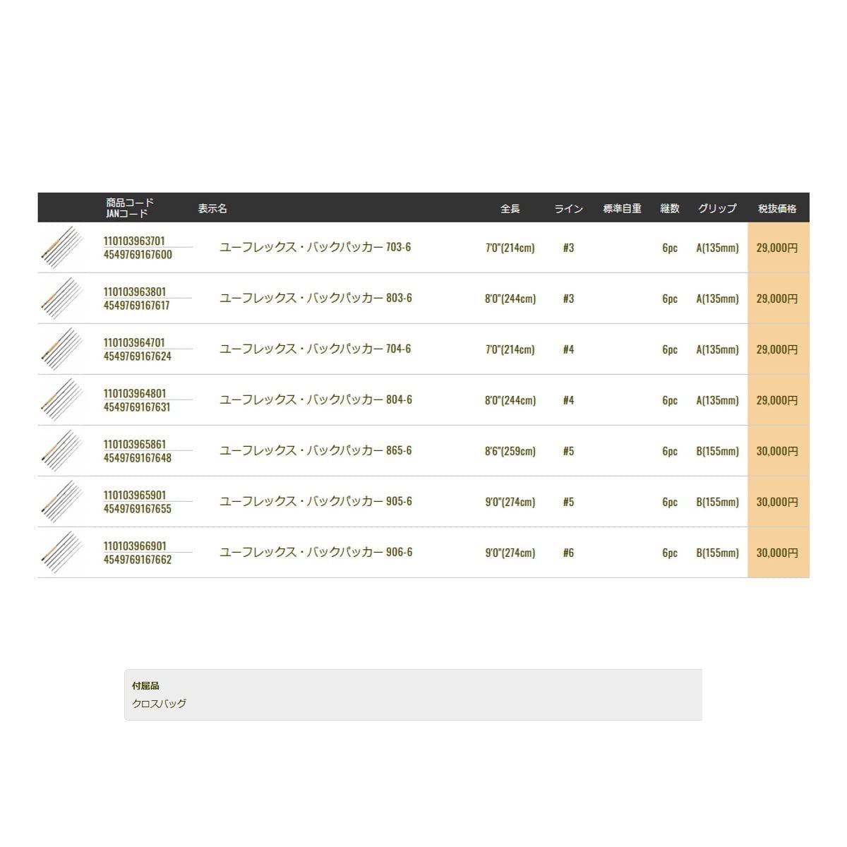 ユーフレックス