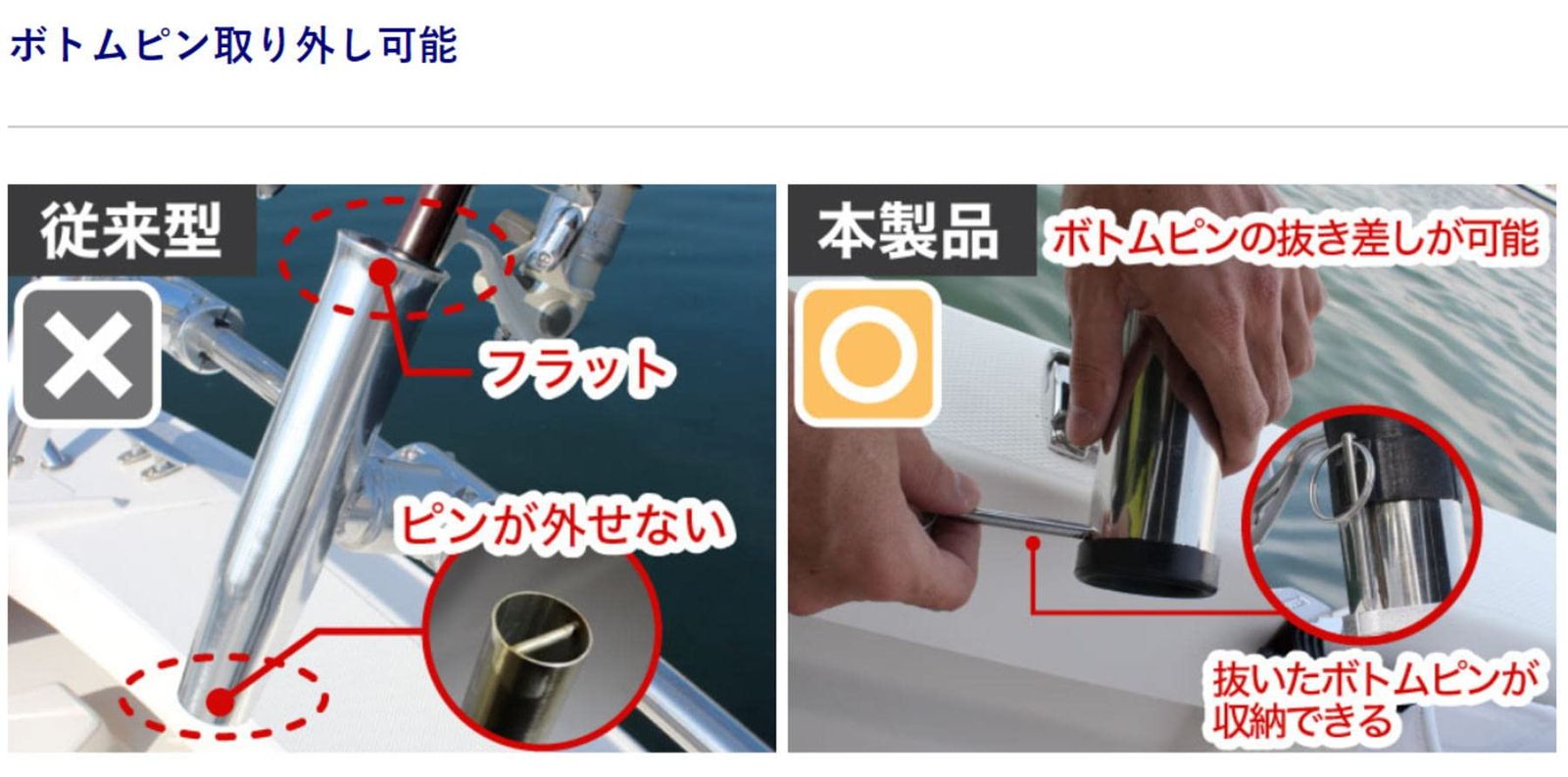 BMO JAPAN ビーエムオージャパン レール用ロッドホルダー ステンパイプベースセット BM SRH PBS