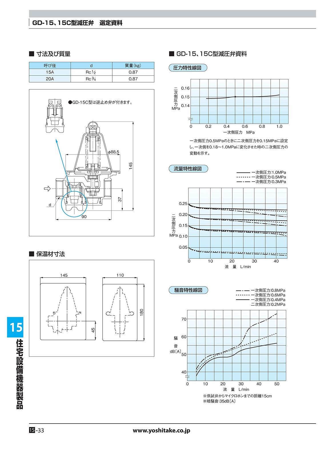 減圧弁 集合住宅用