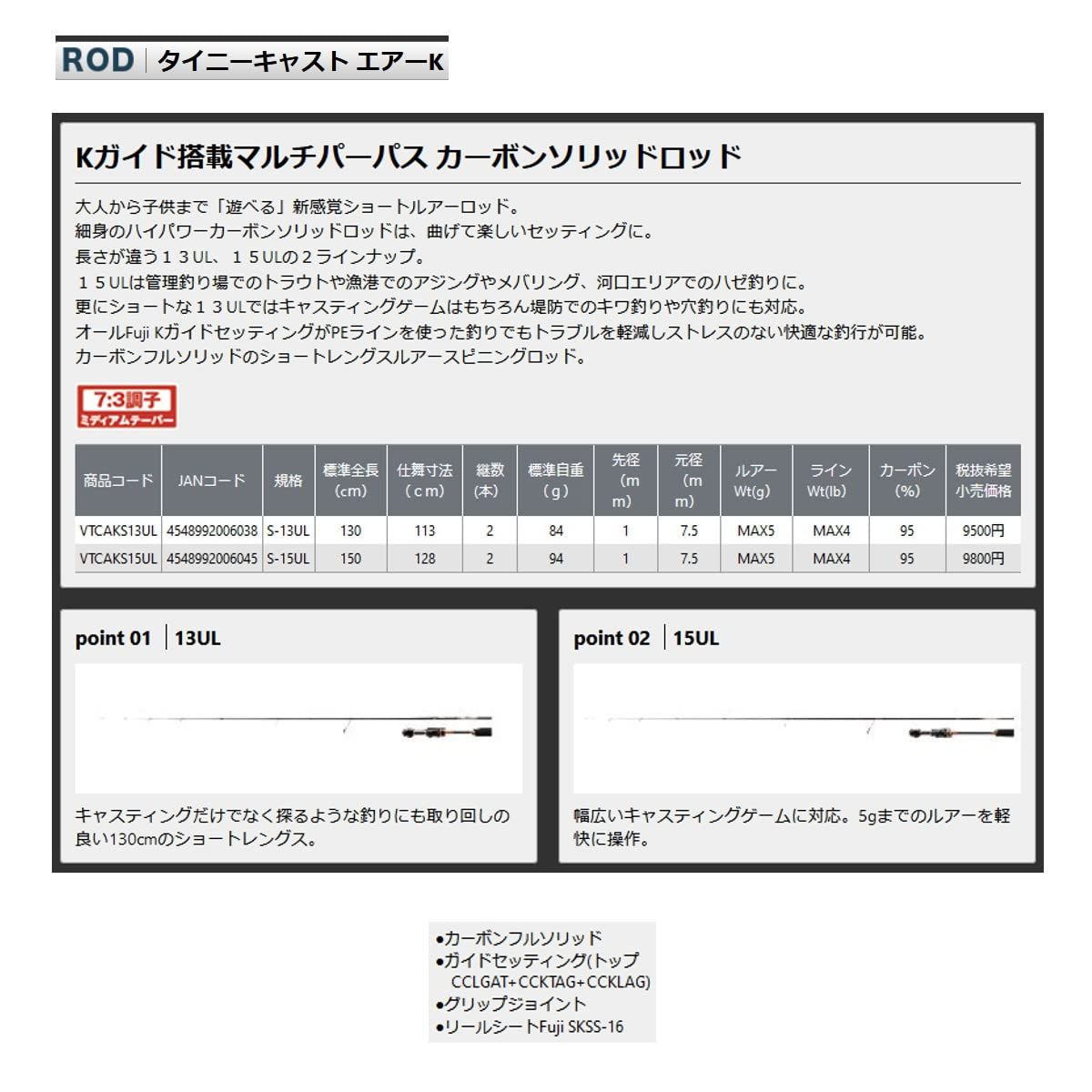 ビセオ VICEO タイニーキャストエアーK S 13 UL