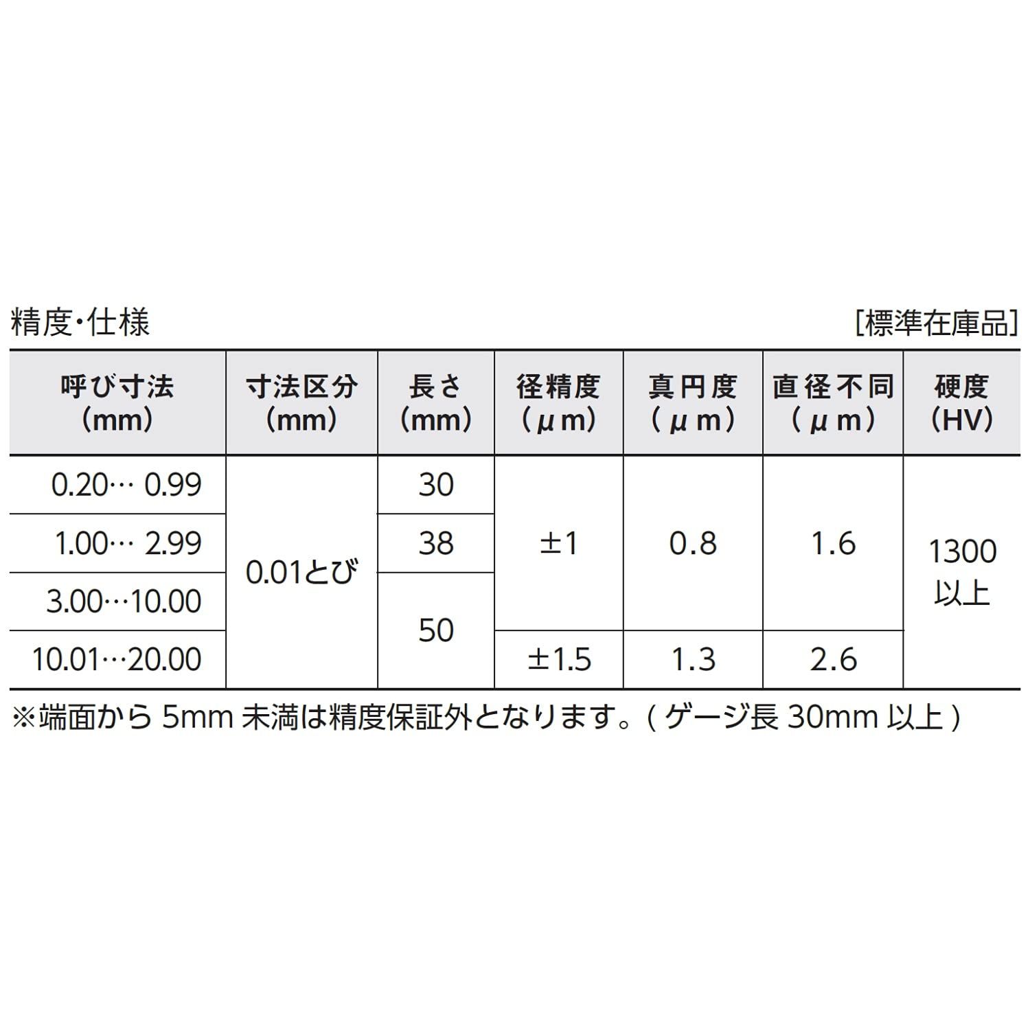 新潟精機 SK 日本製 超硬ピンゲージ TAAタイプ 全長50 mm TAA 3.39