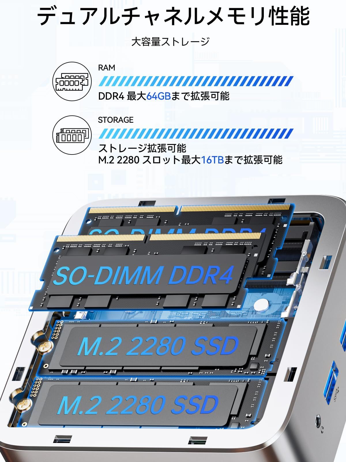 ミニ PC Ryzen 5 3500U搭載 N150/N97 より速い GMKtec G10 mini pc 
