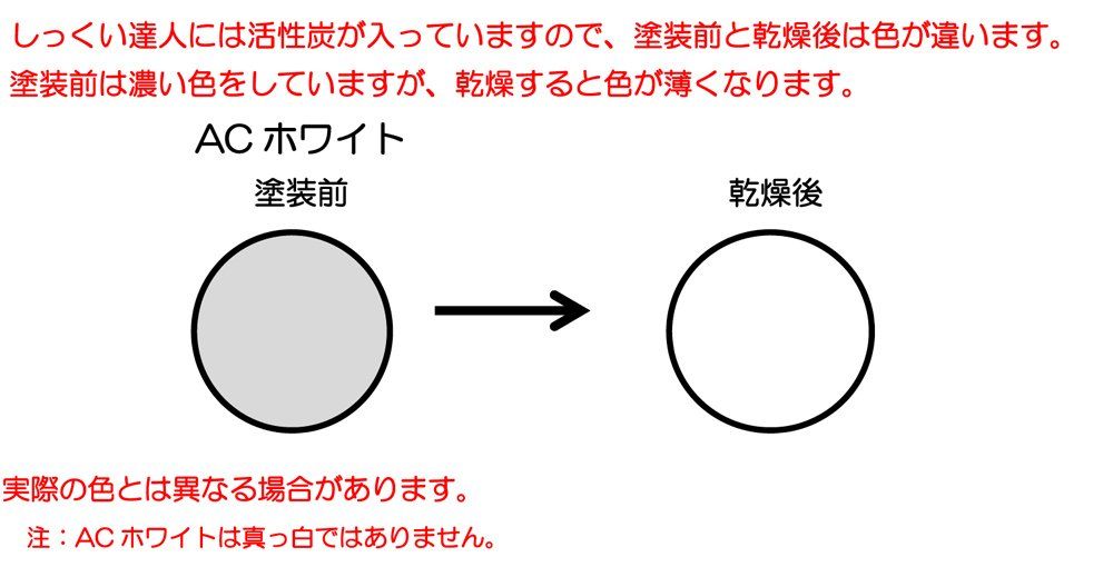 薬仙石灰 しっくい達人 10 kg ACホワイト 220024