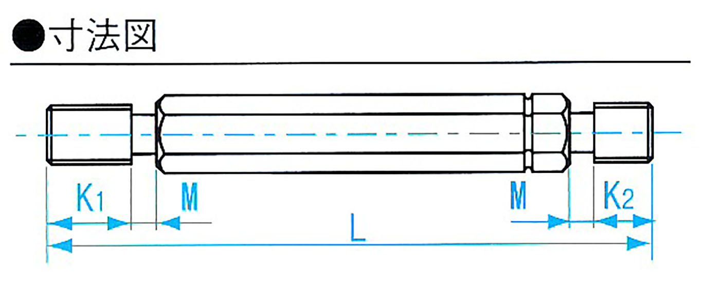 新潟精機 SK 日本製 ねじプラグゲージ 検査用 M 10 xP 1.5 GPIP 2-1015