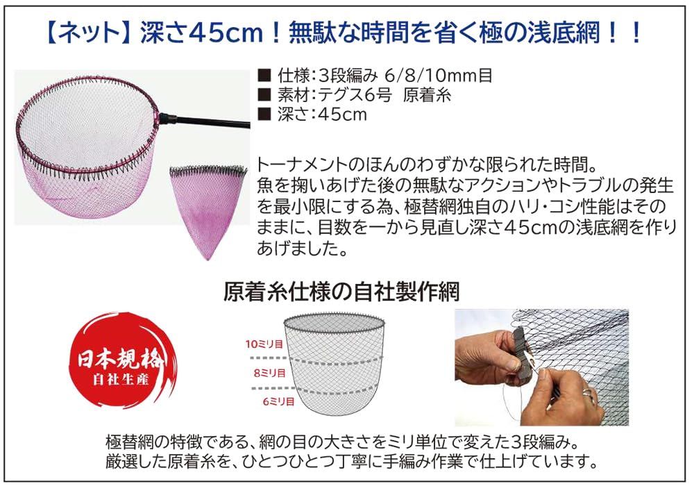 レッドフレーム