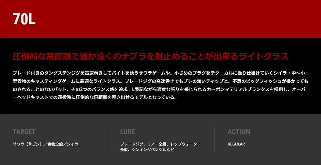 テイルウォーク Tailwalk オフショアキャスティングロッド SPRINT STICK スプリントスティック SSD 70 L