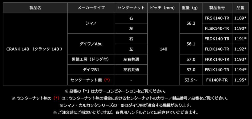  リブレ LIVRE 11901 クランク 140 CRANK トリガーノブ搭載 シマノ 左巻き用 ガンメタ ゴールド FLSK TR GMG その他 釣り仕掛け 仕掛け用品