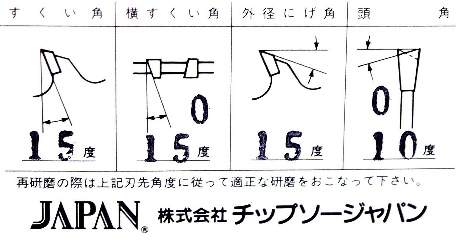 チップソージャパン