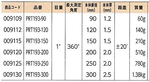 新潟精機 SK 日本製 プロトラクター No.193-300 ステンレス仕上 PRT 193-300