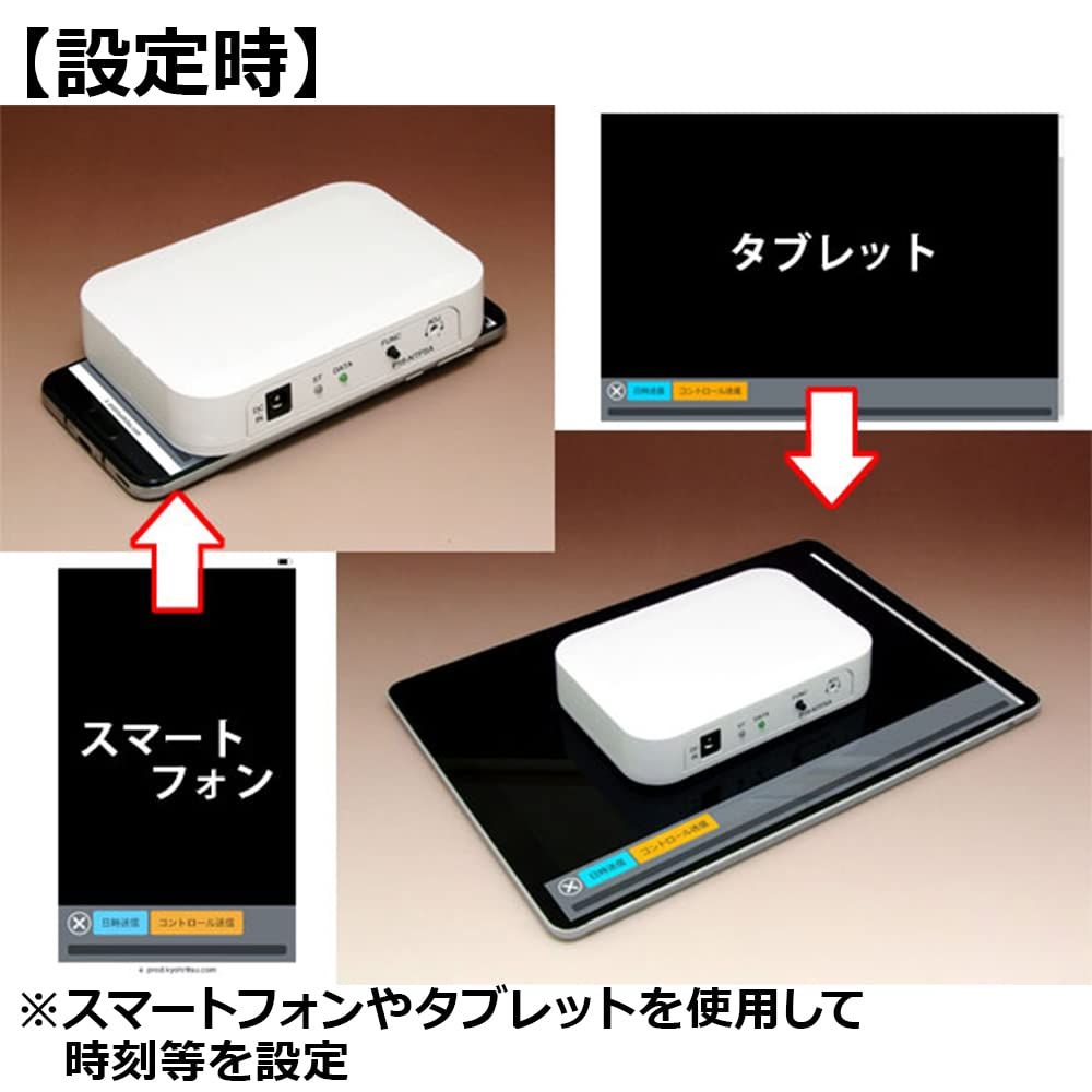  共立電子産業 超高精度水晶式時刻送信機 P 18-NTPSA その他 計測 検査