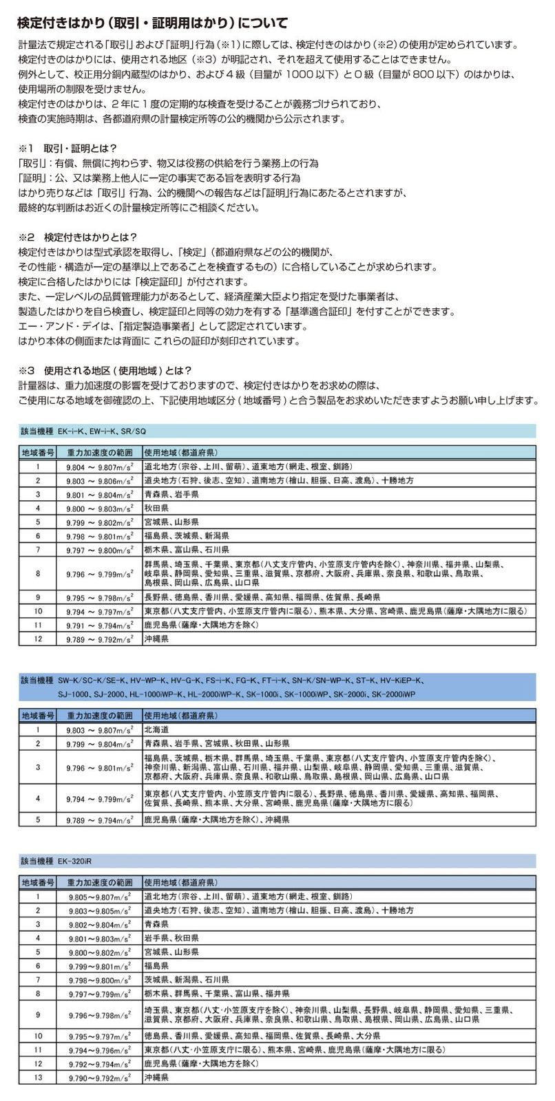 A-D 検定付き トリプルレンジパーソナル天びん EW-600 i-K ≪ひょう量 600 g 最小表示 0.1~0.2 使用範囲 2~600 皿寸法 φ110 mm 検定付 12地域≫