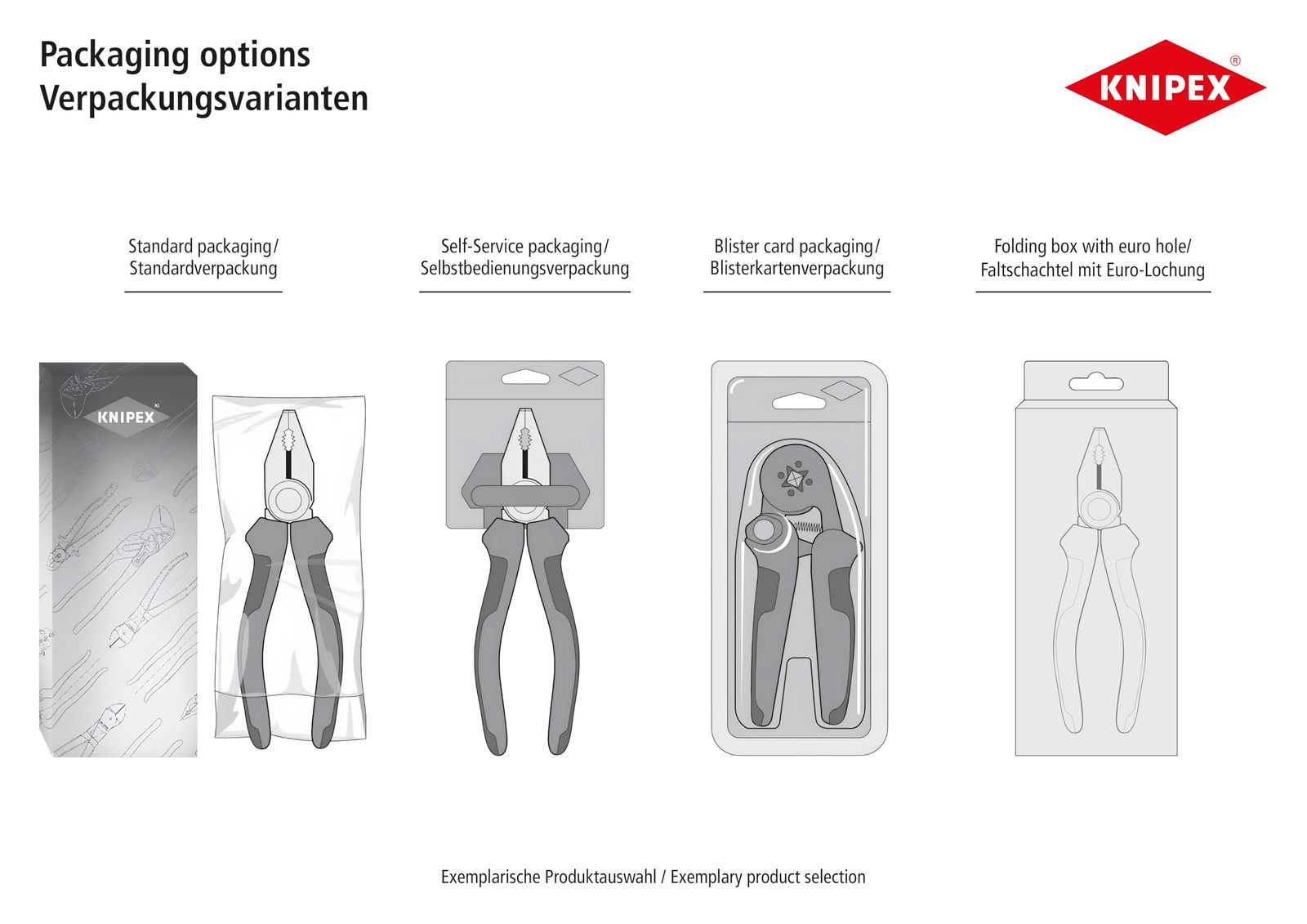 ケーブルダクトカッター