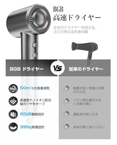 ドライヤー 2025進化モデル 20ｓ速乾 大風量 高速ヘアドライヤー 2億高濃度マイナスイオン 静電気抑制 NTC温度制御システム 過熱保護 恒温ヘアケア 髪質改善 5段階温度調節 3段階風量 温冷リズム マグネット式ノズル付き 小型 a 355 efd 9