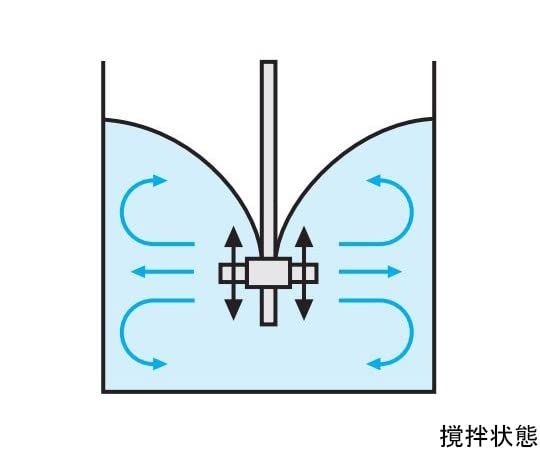 東京理化器械 EYELA ファンタービン 軸径8 mm 翼径40