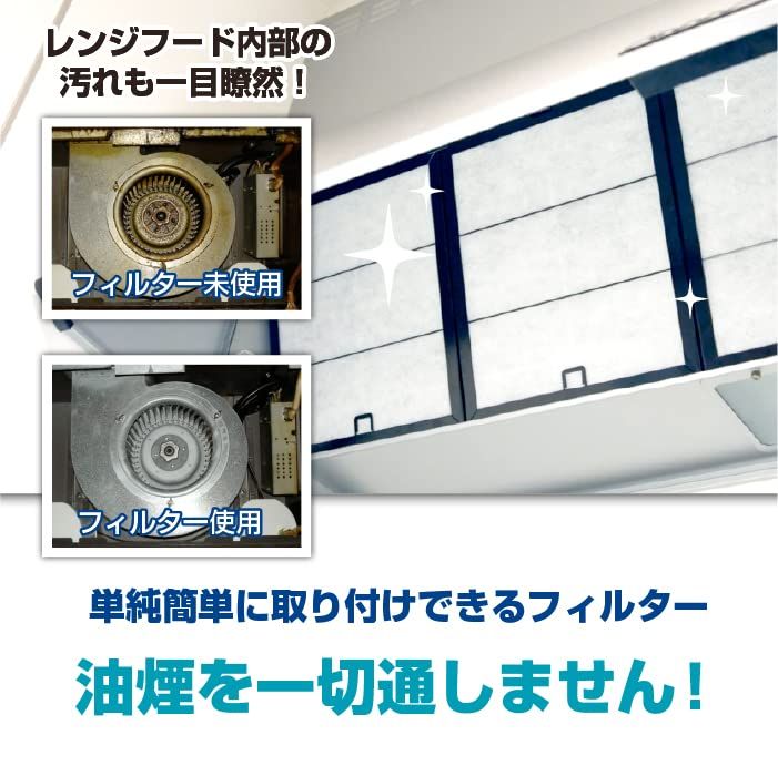 グッドハウス 換気扇フィルター 難燃性混合繊維タイプ 交換用フィルター RA 2枠用 サービスパック 入 -381枠用 レンジフードフィルター