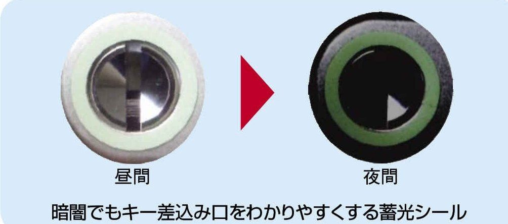 レバーハンドル取替錠 LS-1000