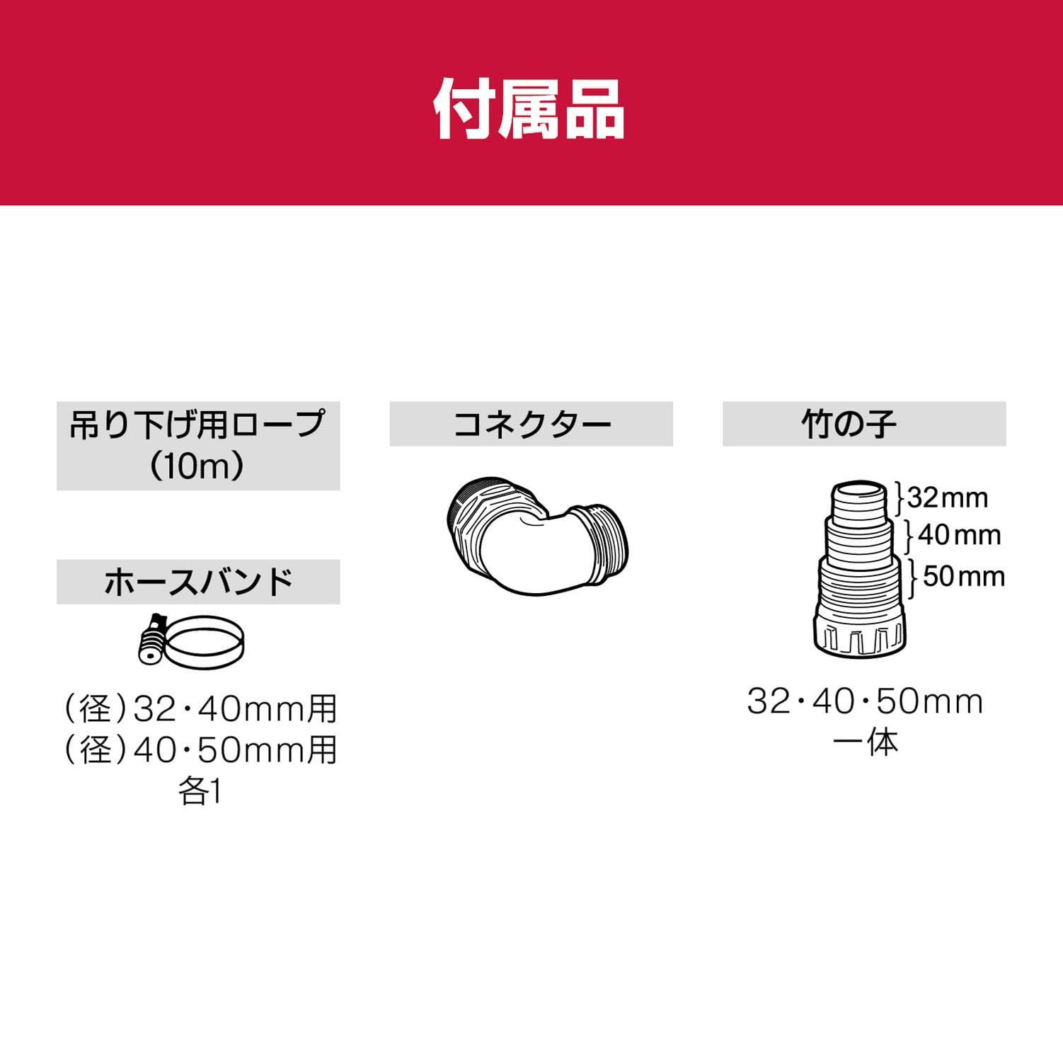 mm 運転開始水位1