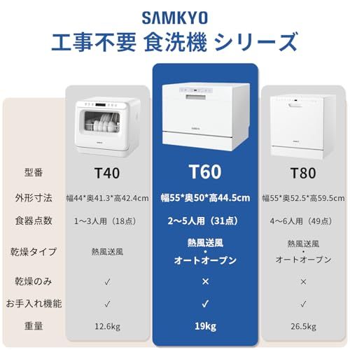 食洗機 工事不要 3 5人用 大容量 家庭用 31点入り 食器洗い乾燥機 熱風送風乾燥 オートオープン乾燥 食洗器 食器洗浄機 お手入れ機能 折りたたみ給水バケツ付き SAMKYO T 60 ホワイトp d 92 da 27 b
