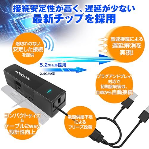 迅速に発送 MAXWIN Fire TV Stick 設計アダプター ワイヤレスCarPlay AndroidAuto対応 HDMI入力 2 K解像度 Media Adapter ディスプレイオーディオ 蓋付 USB変換 DA AD 02 7 c 84 fb 33