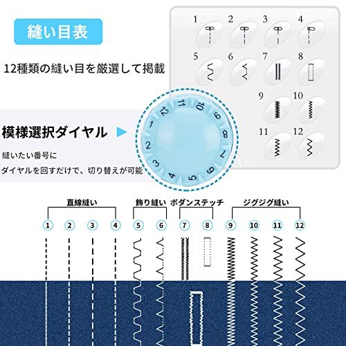 ミシン 初心者向け 電子ミシン 12種類の縫い目 返し縫い機能 2 way給電 日常手作り縫製 42 PCS裁縫セット付き スピード調整 持ち運び便利 日本語説明書付きp 981 cc 31 e