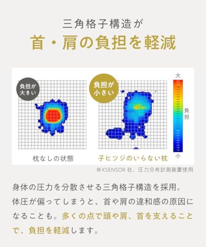 低い枕 ジュニア