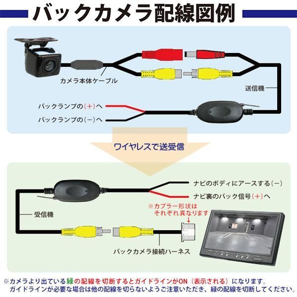 WBK2-2 AVIC-ZH9900 AVIC-ZH99CS カロッツェリア サイバーナビ RD-C100