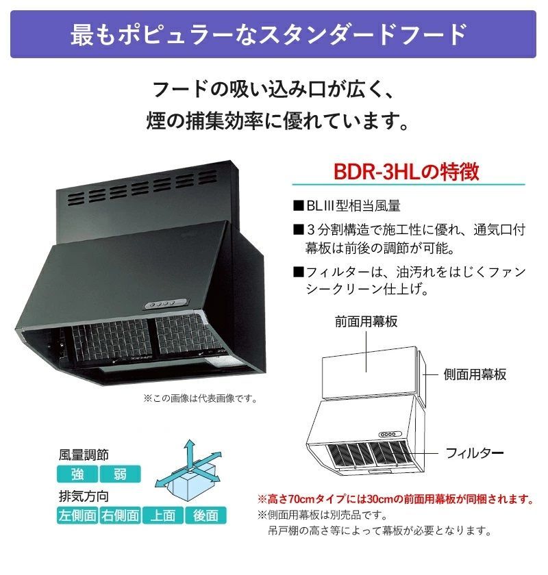 ナスラック BDR 3 HL 7517 TN W レンジフード 幅75 cm幅 高さ70 cm ホワイト シロッコファン キッチン 換気扇 排気 壁面取付け
