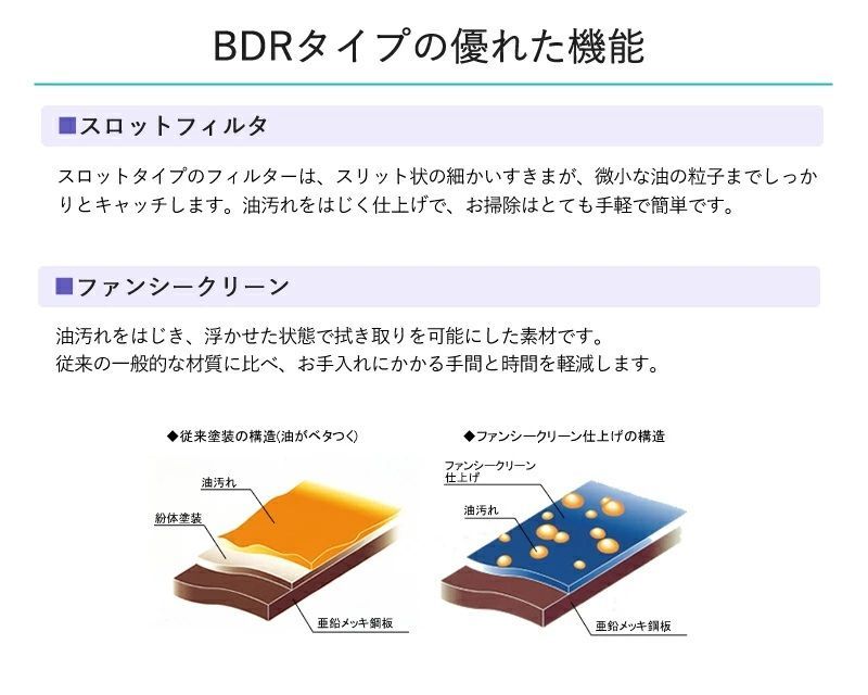 ナスラック BDR 3 HL 7517 TN W レンジフード 幅75 cm幅 高さ70 cm ホワイト シロッコファン キッチン 換気扇 排気 壁面取付け