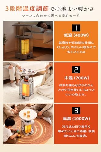 座卓一体型ヒーター 足元