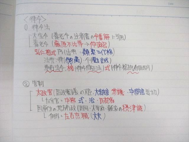 代々木ゼミナール　代ゼミ コンプリート日本史B テキスト通年セット 2003 計2冊 土屋文明 ☆ 049M0D 代々木ゼミナール 代ゼミ コンプリート日本史B テキスト通年セット