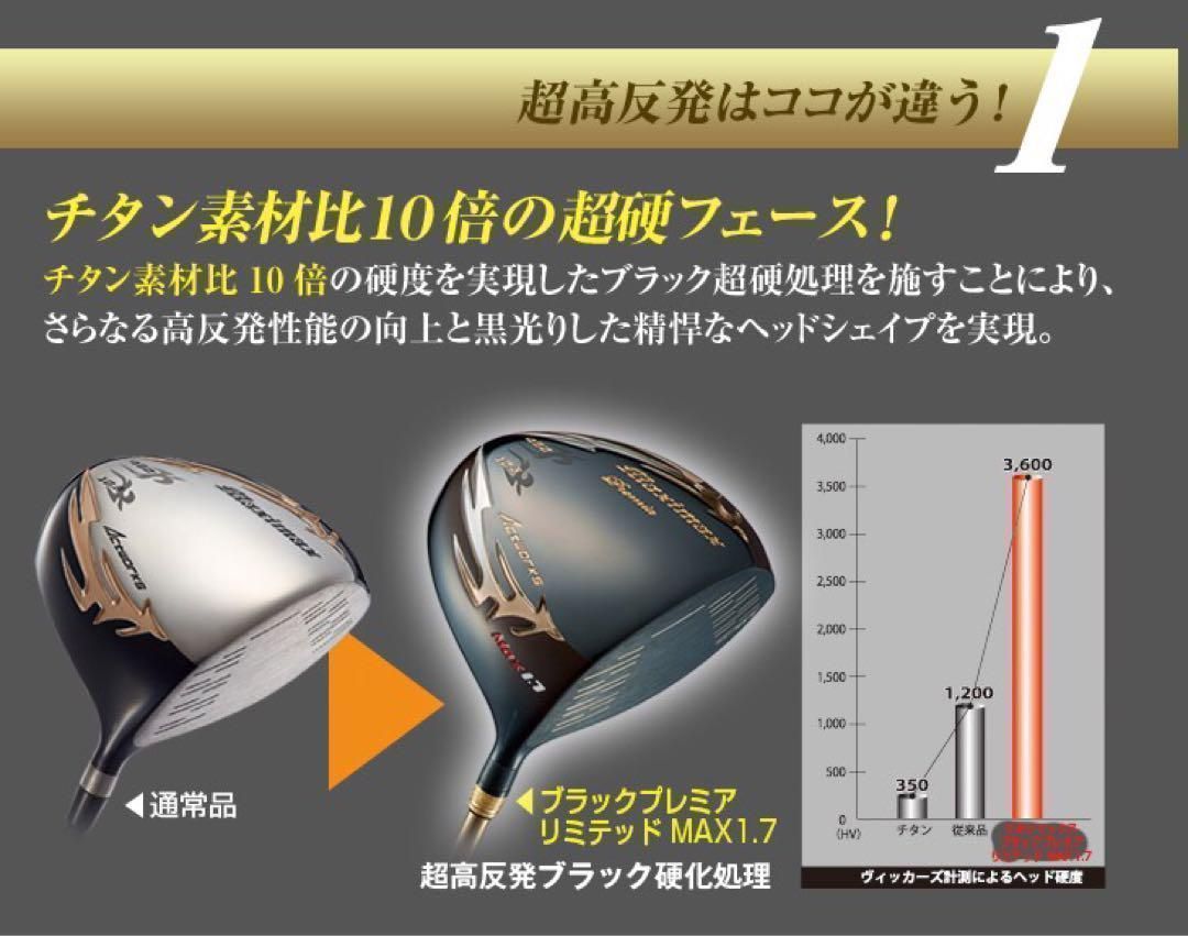 世界最高反発で40yUP! マキシマックス ブラックプレミア USTマミヤ仕様