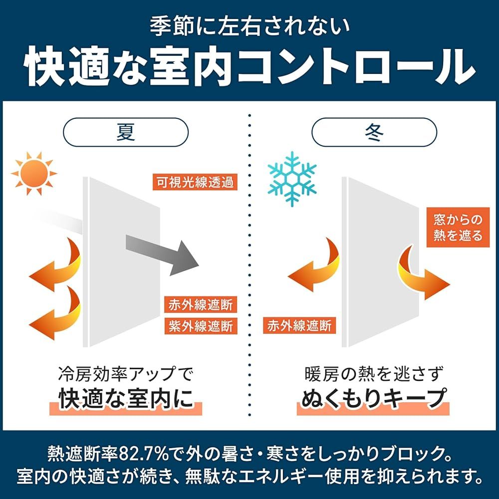 訳あり 品 展示品に付き 価格 DAMAGA 断熱シート 窓 紫外線＆熱をWでブロック 断熱フィルム UVカット 90 cm 5ｍ 食器乾燥ラック ナプキン