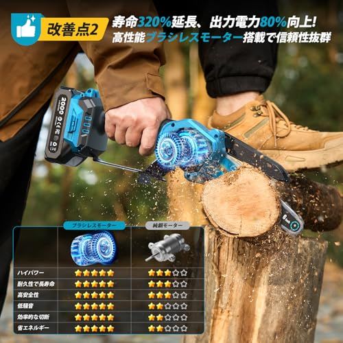 新型 SEESII たかえだ 電動チェーンソー 充電式剪定ばさみ ハンディチェーンソー 6インチ ブラシレス 高枝切り剪定ハサミ 1台4役 セット 強力 電動のこぎり 軽量 コードレス 延長ポール 125 cm?250 cm無段階調整 48 d 92 b 7