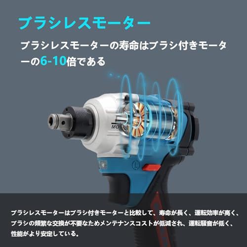 迅速に発送 1 2 4 インチ インパクトドライバー BL 350 ブルーセット 18 V 0 Ah キャリングケース ソケット 17 mm 19 プラスビット マキタバッテリーと互換性があり 充電器は18 Vマキ 7 a 6 ec df オーバル皿 耐熱ミトン