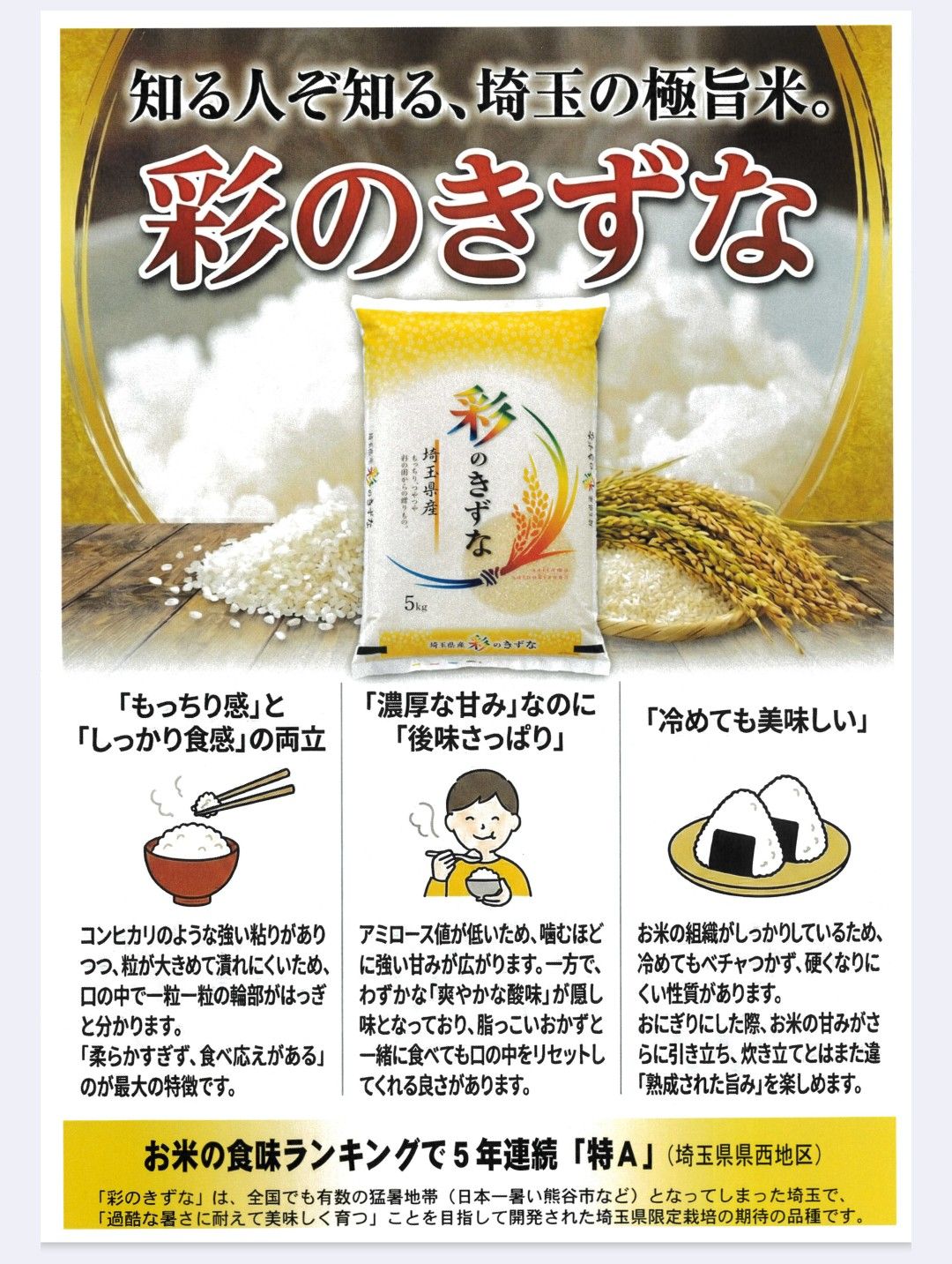 令和7年産 埼玉県彩のきずな20kg 米 特A級 20kg - メルカリ