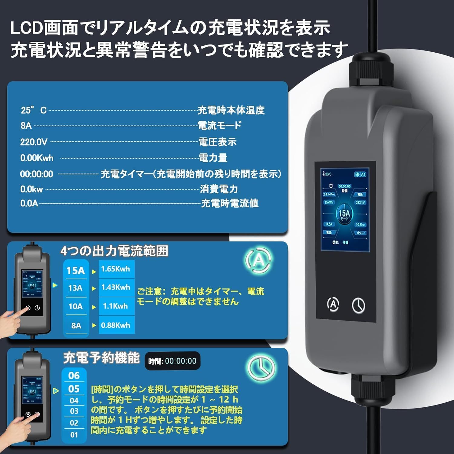 新型 家庭用 EV充電器 4 段階電流切替（15A/13A/10A/8A） 100V-240V