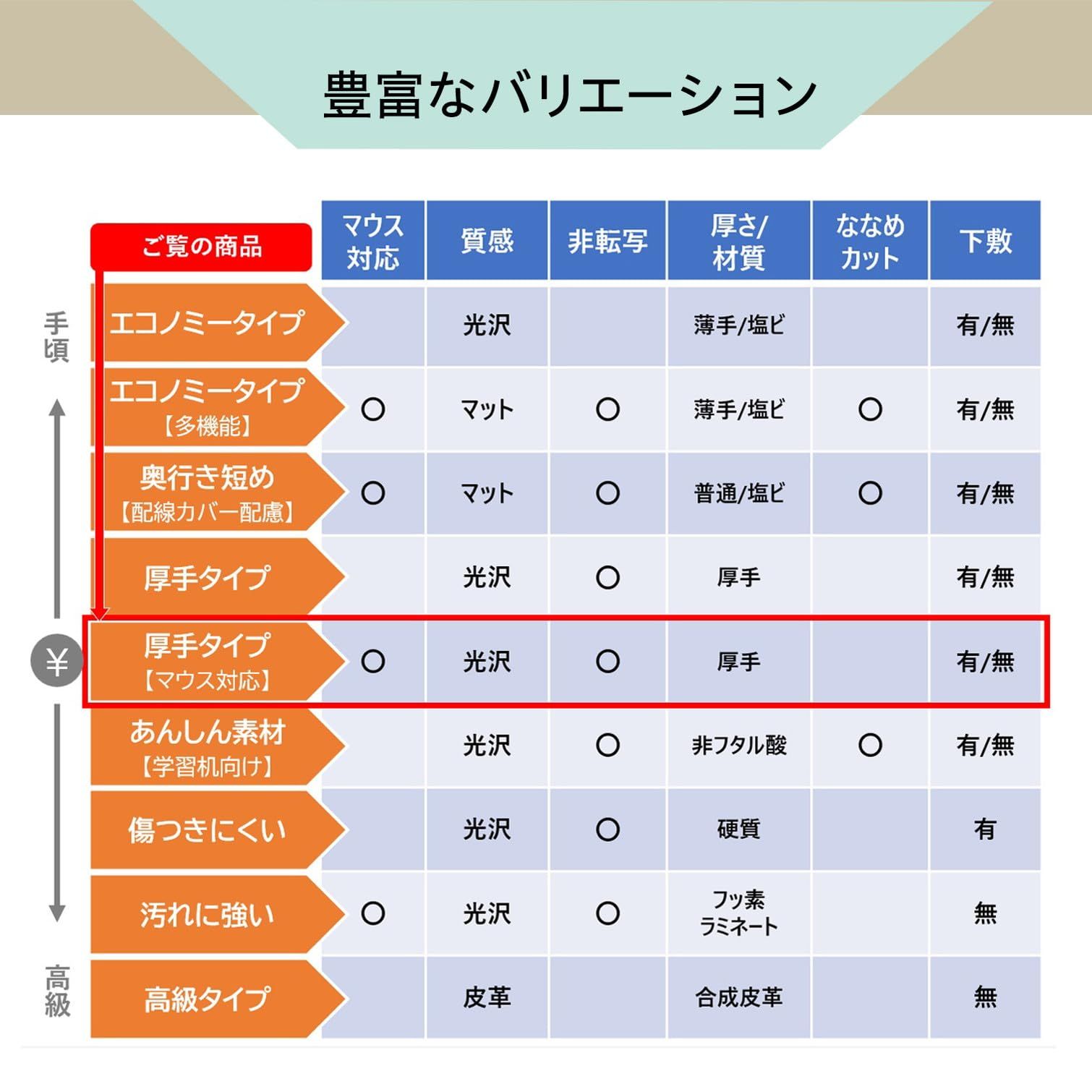 光沢 インクが移りにくい