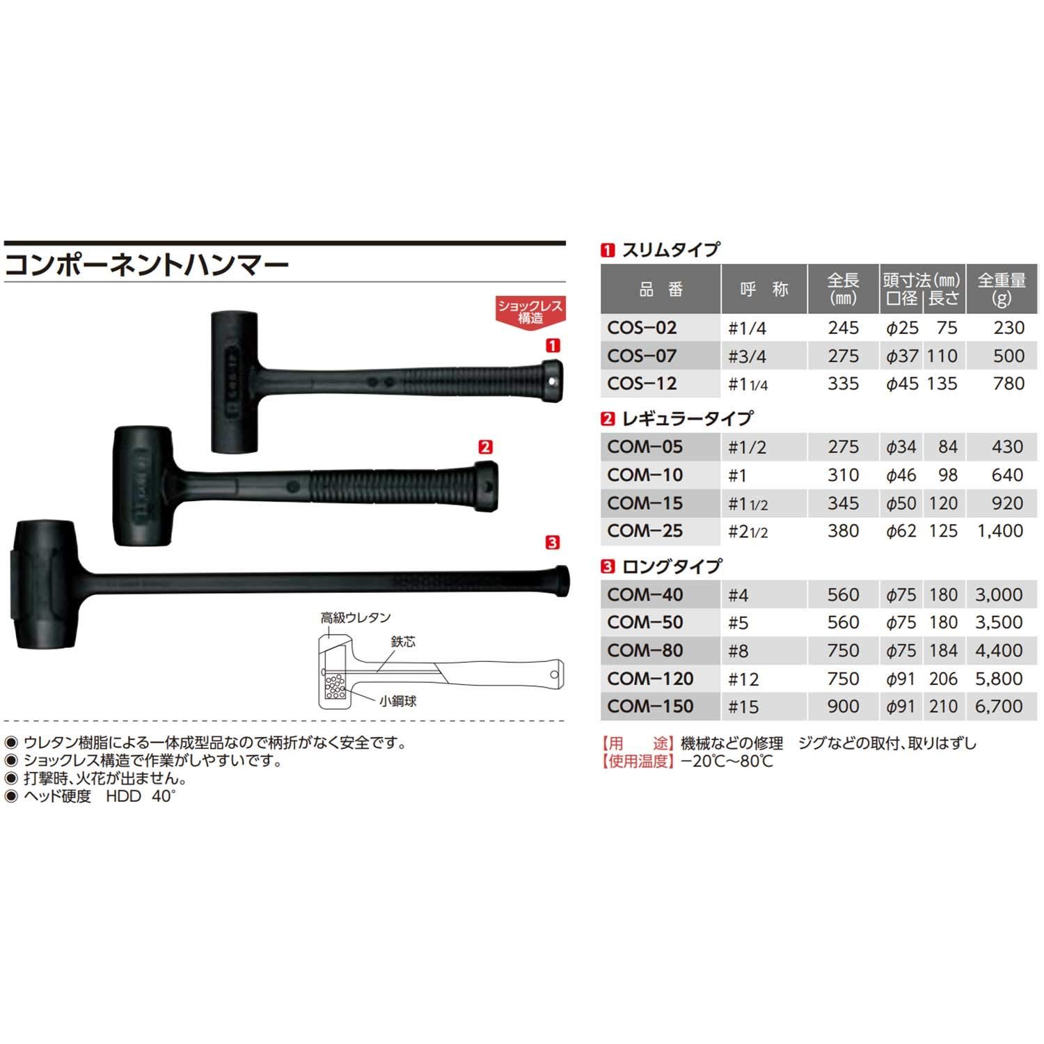 OH コンポーネントハンマー レギュラー 1 2 COM 15