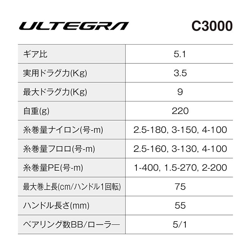 シマノ SHIMANO スピニングリール 25アルテグラ C 3000