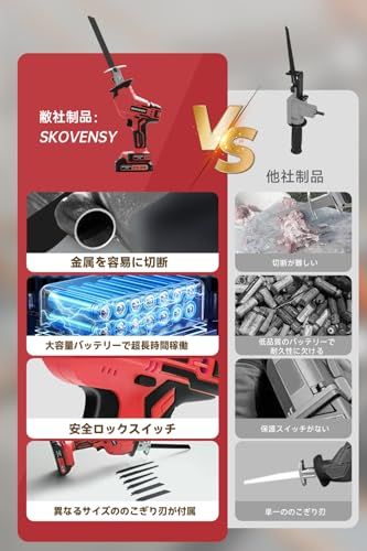 迅速に発送 レシプロソー 電動ノコギリ 電動工具 ノコギリ バッテリ 無段変速 一台多役 家庭用 小型 軽量 電動カッター 充電式レシプロソー レッド 721 ff 784 茶こし その他 