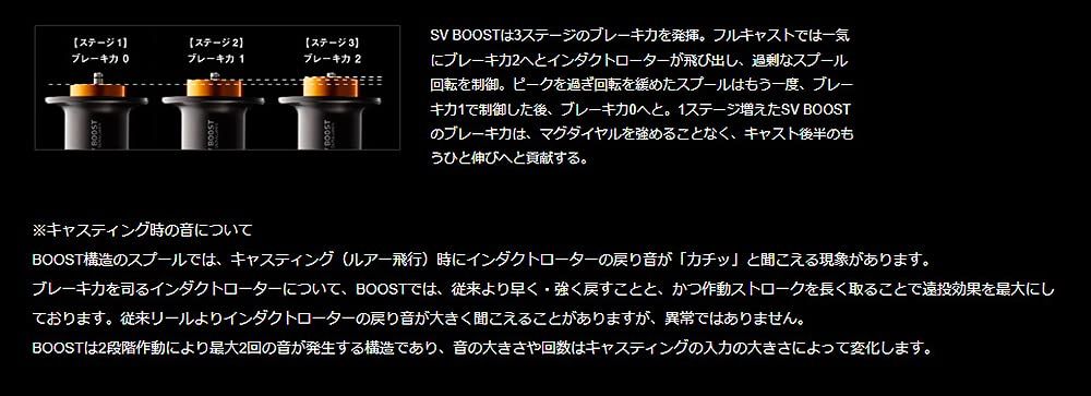 DAIWA slpワークス