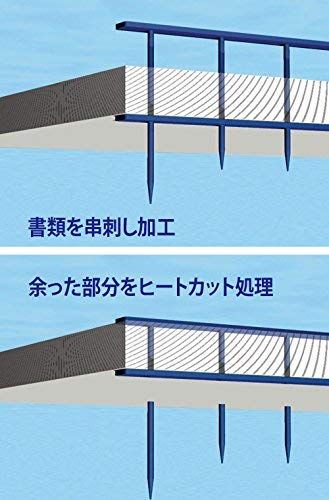 アコ ブランズ ジャパン GBC シェアバインド サプライ品 バインドストリップ プラスチック製 とじ具 ホワイト 白 適正綴じ込み枚数 SS 50 A 4 Z