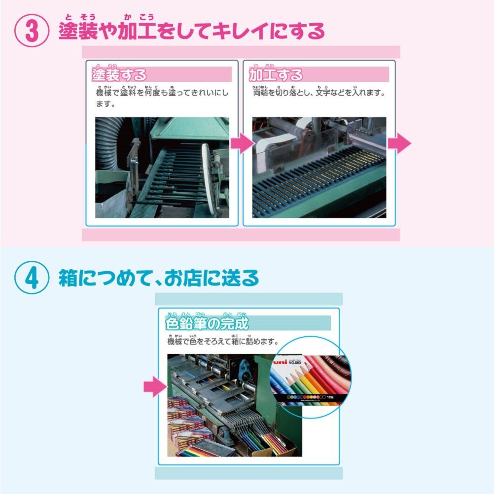 三菱鉛筆 色鉛筆 ユニカラー セット