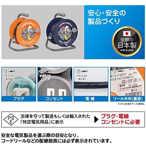 迅速に発送 ハタヤ HATAYA シンサンデーレインボーリール 屋外用 防雨型 日本製 15m ネイビー CC 15 Y N b 64 ee 979