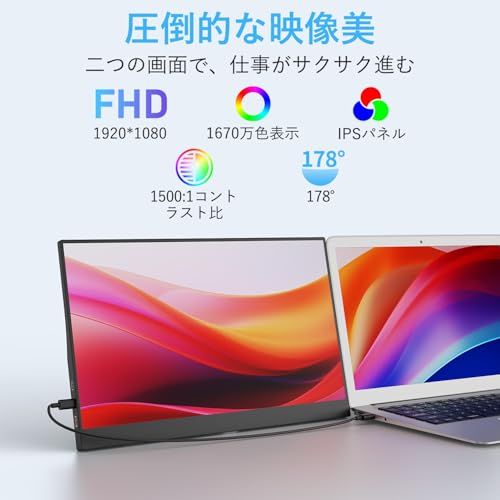 迅速に発送 モバイルモニター 15 6インチ モバイルディスプレイ 1920 1080 ポータブルモニター IPS液晶パネル ブルーカット 自立スタンド VESA スピーカ内蔵 USBType C ミニHDMI Sw itch PS 3 af 1 cb 8