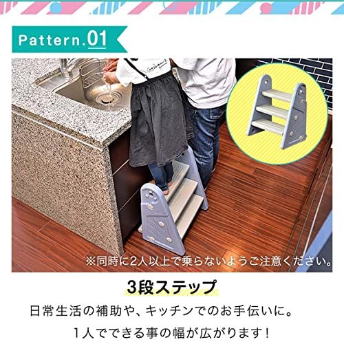 迅速に発送 RiZKiZ 4 in 1すべり台 1台4役 バスケットゴール 3段ステップ お絵描きホワイトボード お外で遊べない日もおうちで大はしゃぎ 室内遊び 知育玩具 省スペース 対象年齢 1歳?8歳