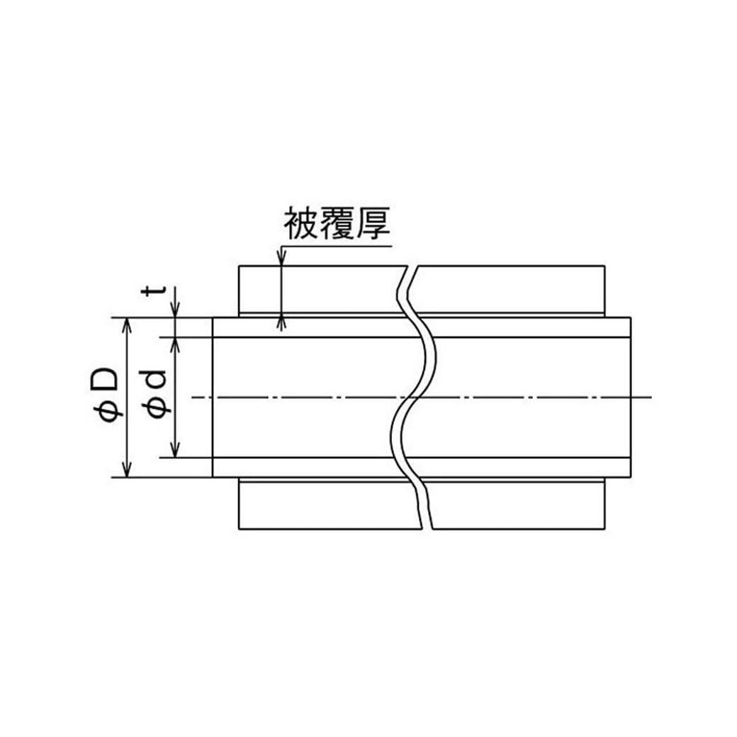 ONDA Seisakusho イージーカポリパイプW 13 A 10 mm被覆 ブルー 30 m巻 PEX C PB Y 絶縁テスター 回転計