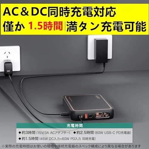 迅速に発送 65 W PD充電器おまけ AC 100 ポータブル電源 大容量 弦波 小型 60 HZ DC 45 最大出力合計180 携帯 手持ち 軽量 PD 3 0 4台の機器への同時充電 27 000 mAh リチウムイオン 4出力 DC充電 Wh
