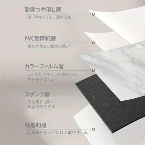 迅速に発送 フロアタイル 大理石 クッションフロア 約3畳分 30 4 cm 厚手1 5 mm 接着剤不要 貼るだけ 置くだけ 床材シートフロリングシート 土足 賃貸OK 防水 滑り止め 耐久性強 玄関 洗面所 店舗 廊下 DIY ペッ