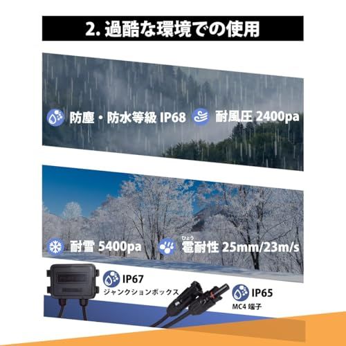 迅速に発送 クレジード 180 W 単結晶ソーラーパネル 高効率単結晶太陽光パネル 緊急 非常 防災グッズ 自家発電 アウトドア イベント キャンピングカー N WTA